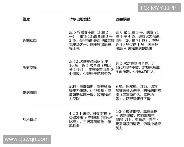 西甲联赛的赛季周期与比赛时间表分析
